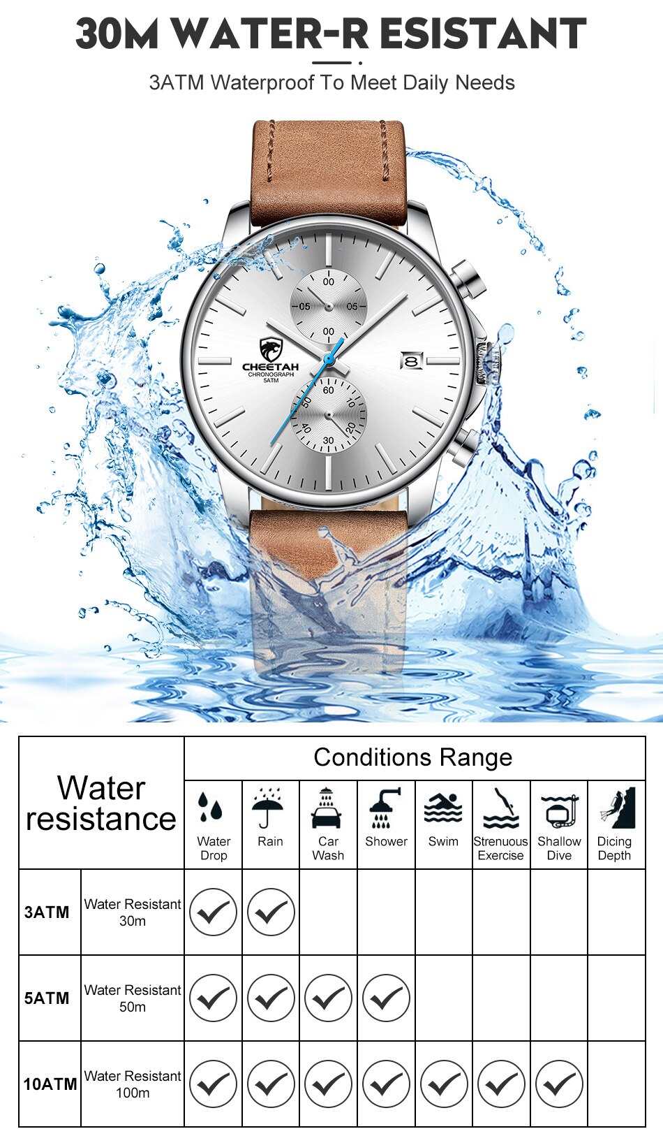 CHEETAH New Men’s Watches Top Luxury Brand Sport Quartz Watch Men Chronograph Waterproof Wristwatch Leather Date reloj hombre