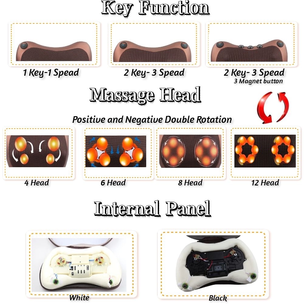 Relaxation Massage Pillow Vibrator Electric Shoulder Back Heating Kneading Infrared therapy pillow shiatsu Neck Massager Relaxation Massage Pillow Vibrator Electric Shoulder Back Heating Kneading Infrared therapy pillow shiatsu Neck Massager