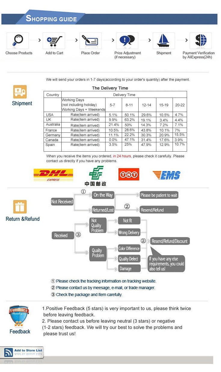 3d Nail Glitter Rhinestone Wrapping Pearls AB Colorful 2MM 3MM Wheel Gold Metal Studs DIY Beauty Nail Art Decorations