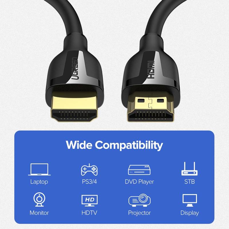 HDMI 4K 2.0 Cable for Apple TV
