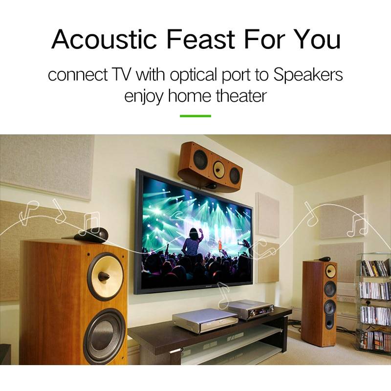 Digital Optical Fiber Audio Cable for TV Blue Ray