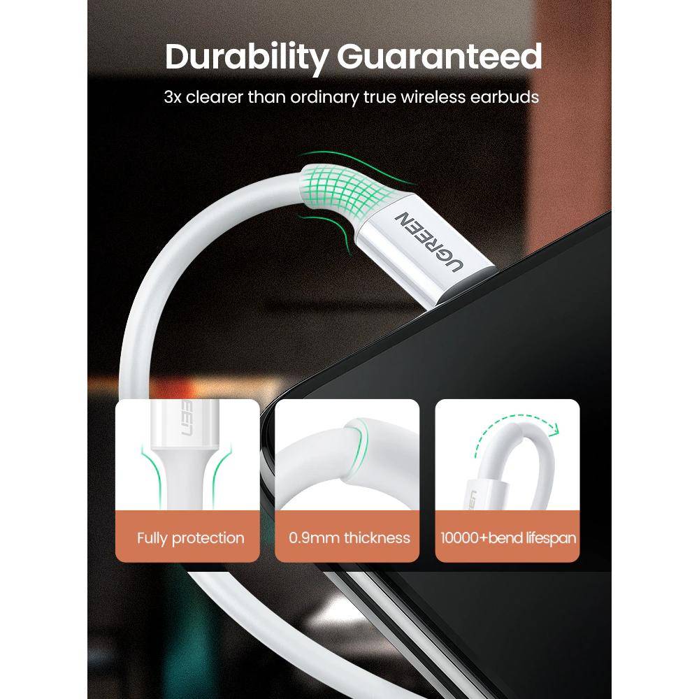 Fast Charging USB Cable for iPhone