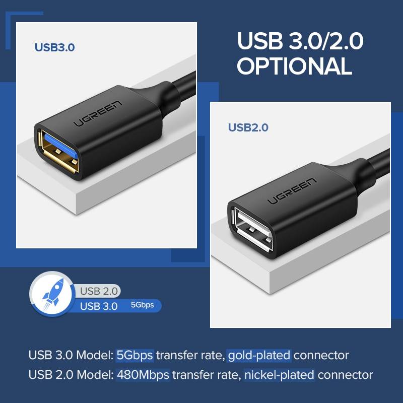 USB Extension Cable for Smart TV and PC